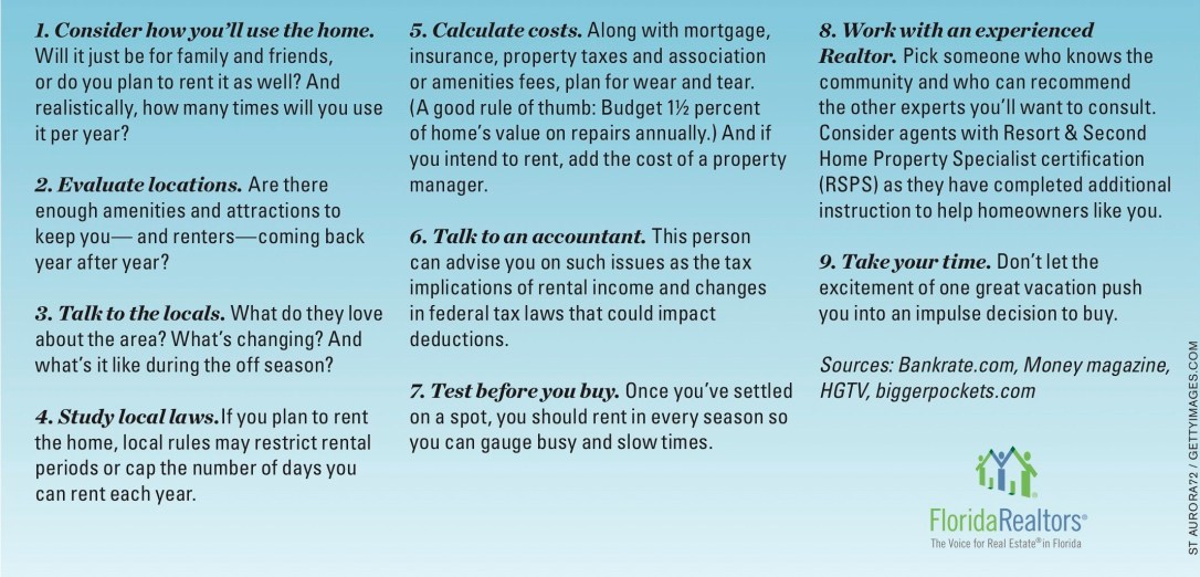 ZuleMesaRealtor_APR19_